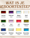 Geboorte Armband Heartline