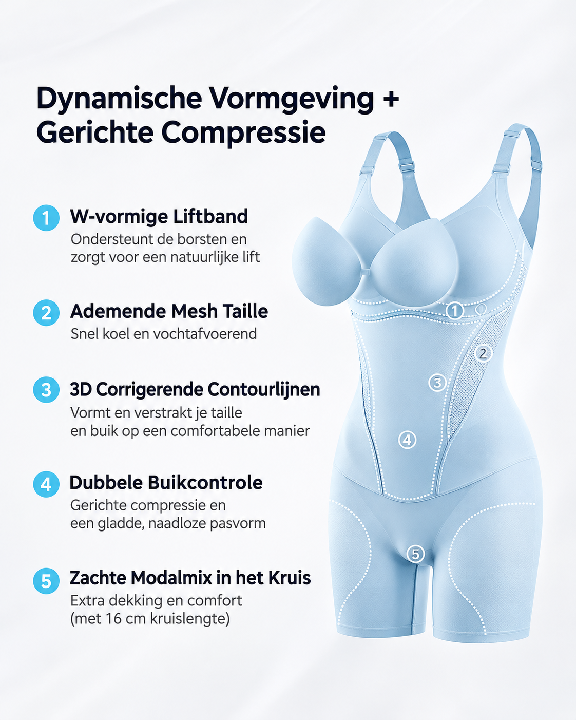 Anemone | Corrigerende shapewear body