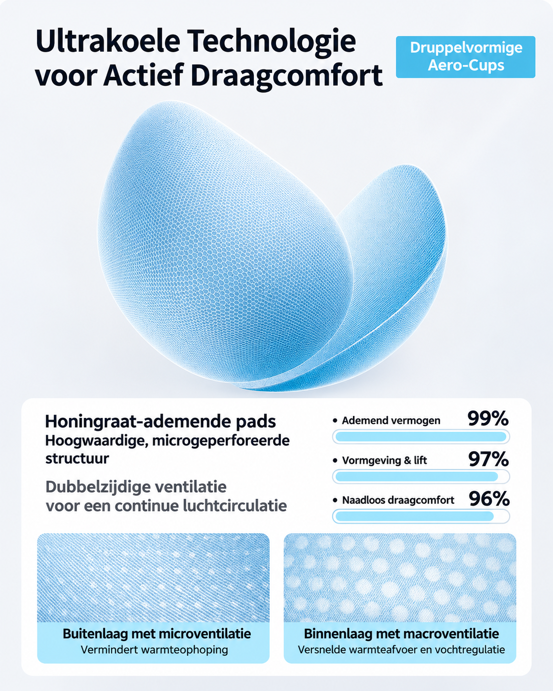Anemone | Corrigerende shapewear body